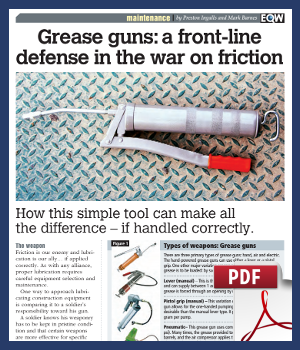 Grease-guns-a-front-line-defense-in-the-war-on-friction